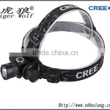 LED Headlamp New Design LED Headlight Rechargeable LED Headlamp