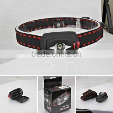 Fashion Plastic 1W LED Headlamp photo-6