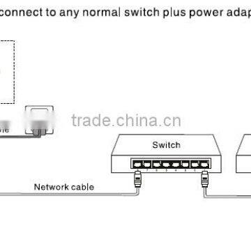 OBT- 9806 OBTPA POE CEILING SPEAKER photo-4