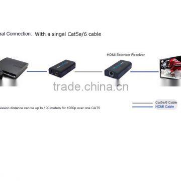 HDMI Extender 100M Over One Cat5e/6 photo-3