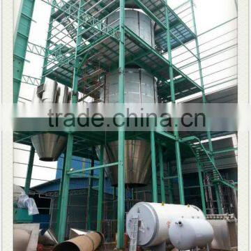 Spray Dryer /spray drying/atomizer