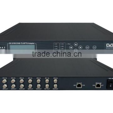 SC-2155 sochuang 8*DVB-T/T2 to IP/SPTS/Multicast/Gigabit Gateway