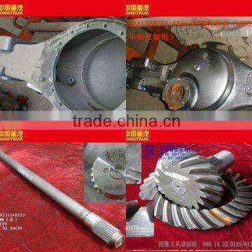 SINOTRUK concrete mixer truck parts