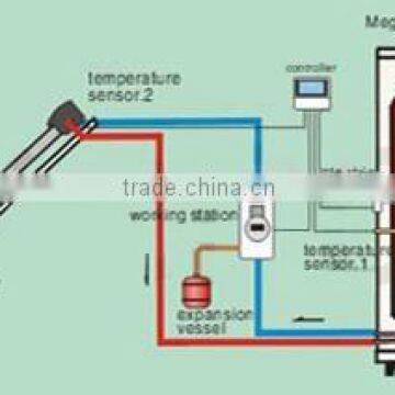 2015 MORE POPULAR separated Pressure Heat Pipe Solar Water Heater