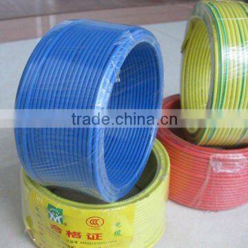 electrical wire and cables