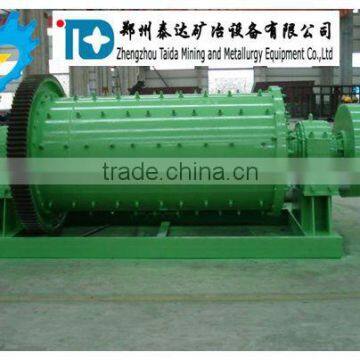 Limestone Ball Grinder Mill with competitive price