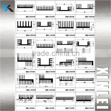 OEM Black Anodized Extruded Aluminum Profile Speaker Heat Sink 28X25MM photo-2