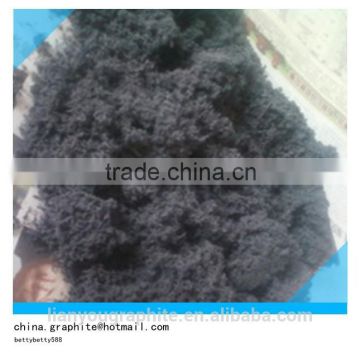 9980250 flame retardant expanded graphite flakes