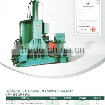 banbury rubber machine