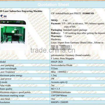 China 3d scanner software to convert photo 3d laser engraving machine