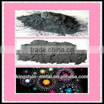 China fireworks aluminum powder manufacture