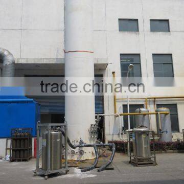 Skid-mounted Nitrogen Air Separation Plant photo-2