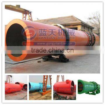 High efficiency CE ISO approved silica sand rotary drier equipment