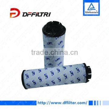 Oil Filter Element Manufacturer Replace Hydac Hydraulic 1300R010