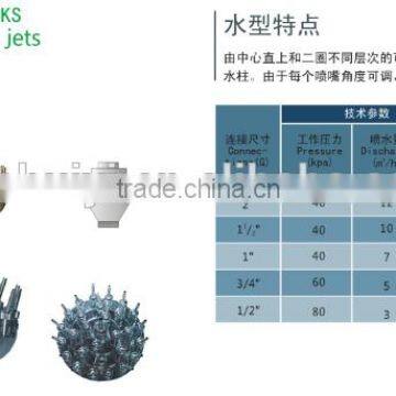 Spray Nozzle for Fountain photo-4