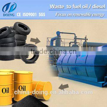 Scrap Tire Pyrolysis Project/waste Tire Recycling Machine/used Plastic Recycling Plant photo-5