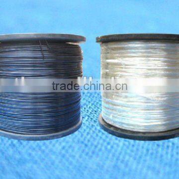 screening wire for greenhouse shading system,inside use,2400m/roll