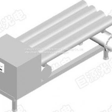 JYM2000-4 Microwave Electrodeless UV Lamp System photo-3