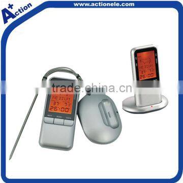 meat thermometers