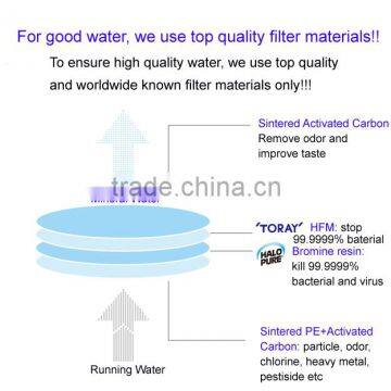High Pure Copper Faucet Tap and Water Filter 2 in 1 With Disposable Cartridge and Activated Carbon HFM photo-5