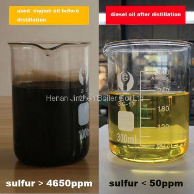 5T 8Ton 10Ton 12Ton Waste Plastic To Oil Recycling Pyrolysis Machine photo-5