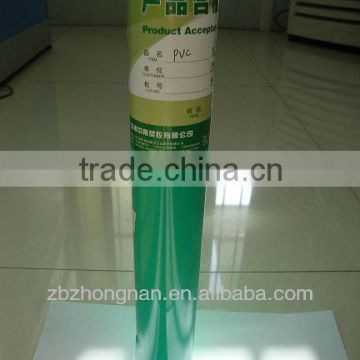 pharmaceutical grade PVC rigid film