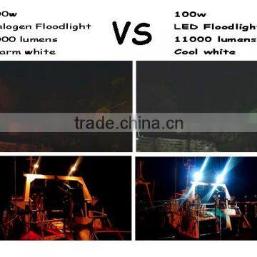 The Latest Led Reflector Ip65 Outdoor Led Floodlight photo-3