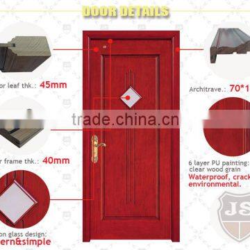 Decorative Cheap Bathroom Door With Frosted Glass photo-2