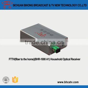 FTTH CATV Optical Receiver With Double Wavelength photo-3