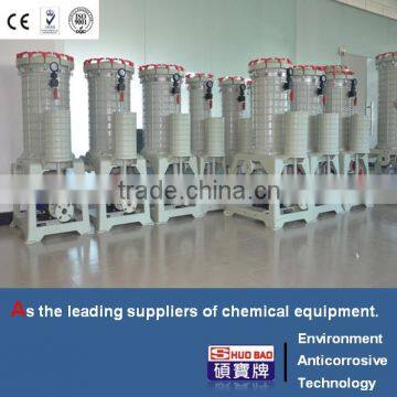 Chemical Filter Machine of China manufacturer