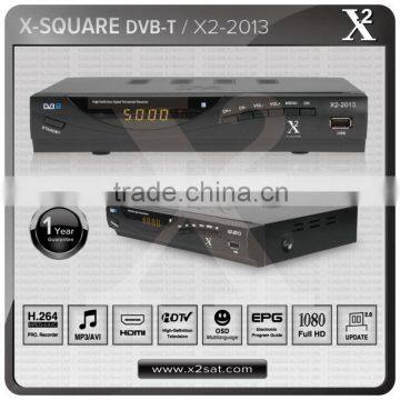 2014 220&260MM MIDDLE EAST SATELLITE RECEIVER