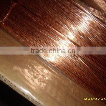 Best price!brass wire(factory)