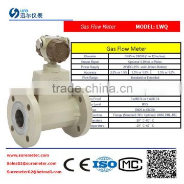 turbine nitrogen gas flow meter made in china