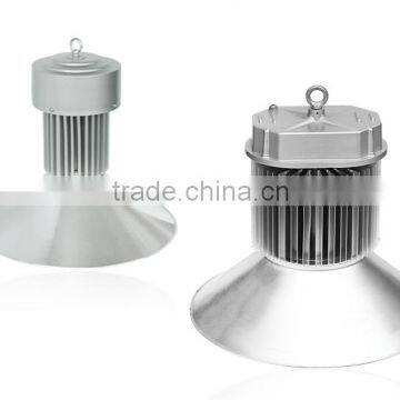 Industrial Metal Shades Led Pendant Lamp photo-5