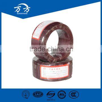 PVC Insulated Copper Conductor Building Wire pvc cable 4mm2