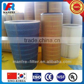 dust filter element with gasket for inlet dust filter