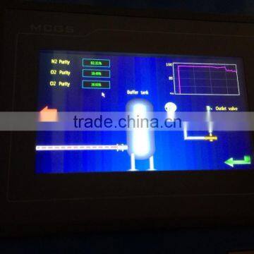 Portable PSA Nitrogen Generator for Hypoxia Training,CE,ISO,SGS,China photo-4