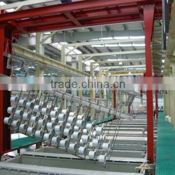 Surface Treatment Producing Line photo-5