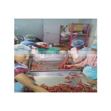 Cucku Enterprises Private Limited