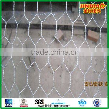 hexagonal wire mesh/chicken wire mesh (manufacturer)