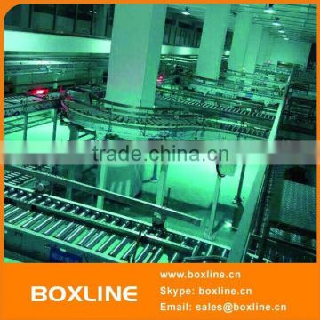 Hevary factory roller conveyor system