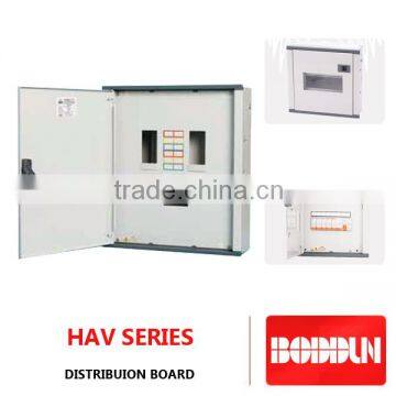 HAV 36 WAYS THREE PHASE DISTRIBUTION BOX