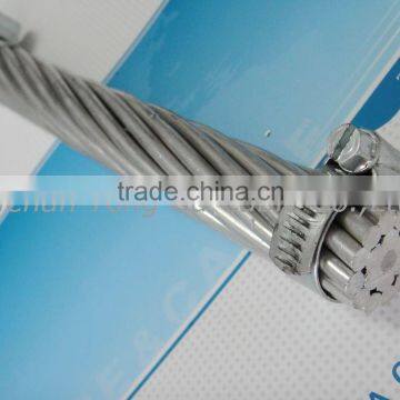 TACSR For Overhead Line Conductor photo-3