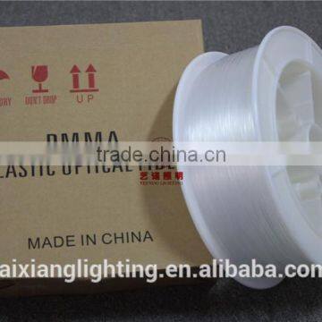 0.75mm PMMA End Glow Plastic Fibre Optic for Decoration Lighting, 0.75mm Coated Cables photo-3