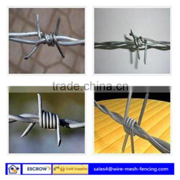 Barbed Wire Machine/Galvanized Razor Barbed Wire