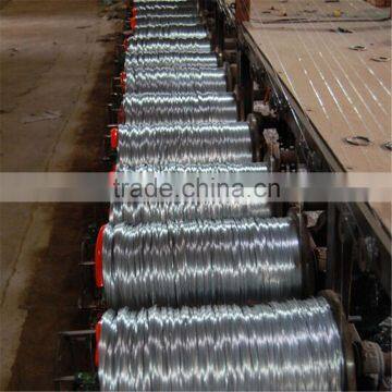 Directly Factory Producing Galvanized Wire With Best Cost Performance/Durable Glavnized Wire photo-3