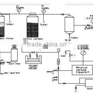Container ro Water Treatment System photo-6