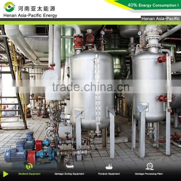 New technology high biodiesel yield biodiesel process plants