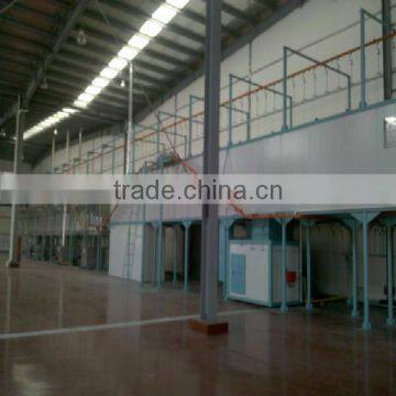 Powder Coating Line