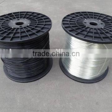 Agricultural Polyester Wire for Greenhouse photo-2